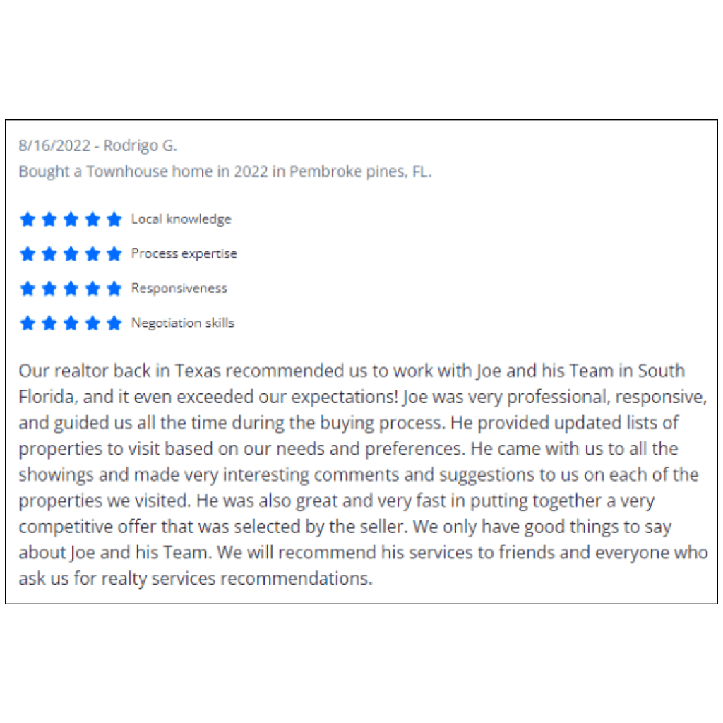 Client reviews
