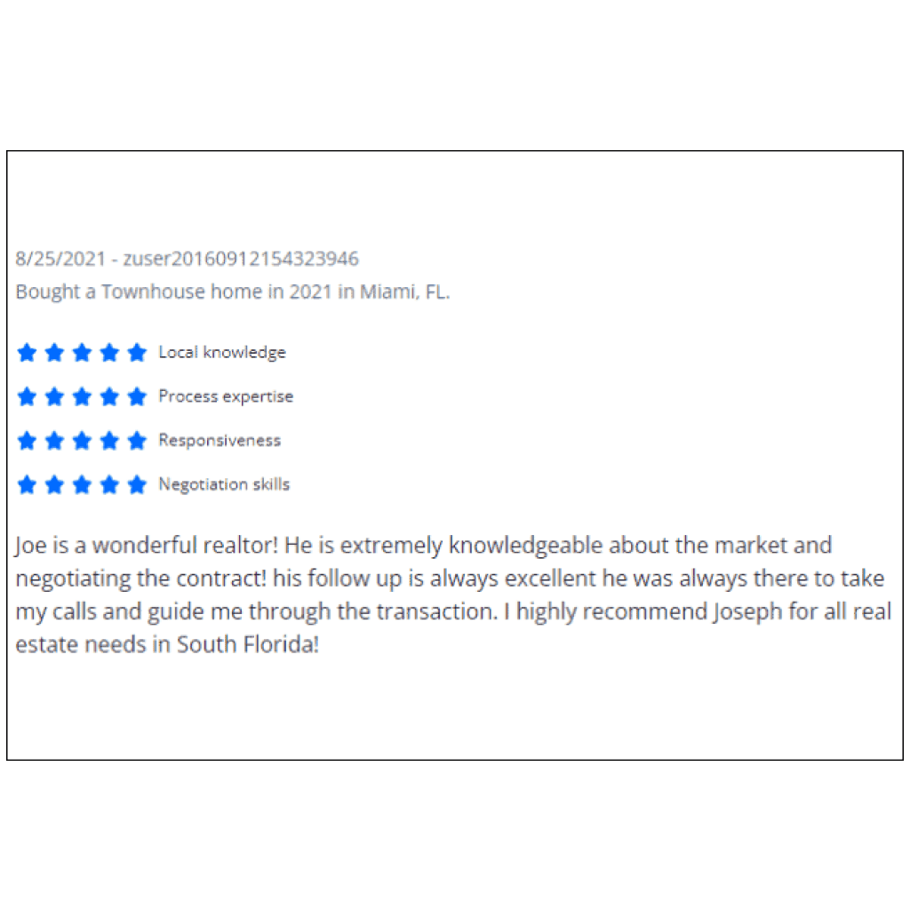 client review